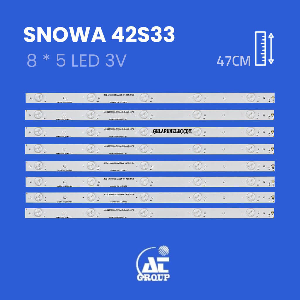 42S33